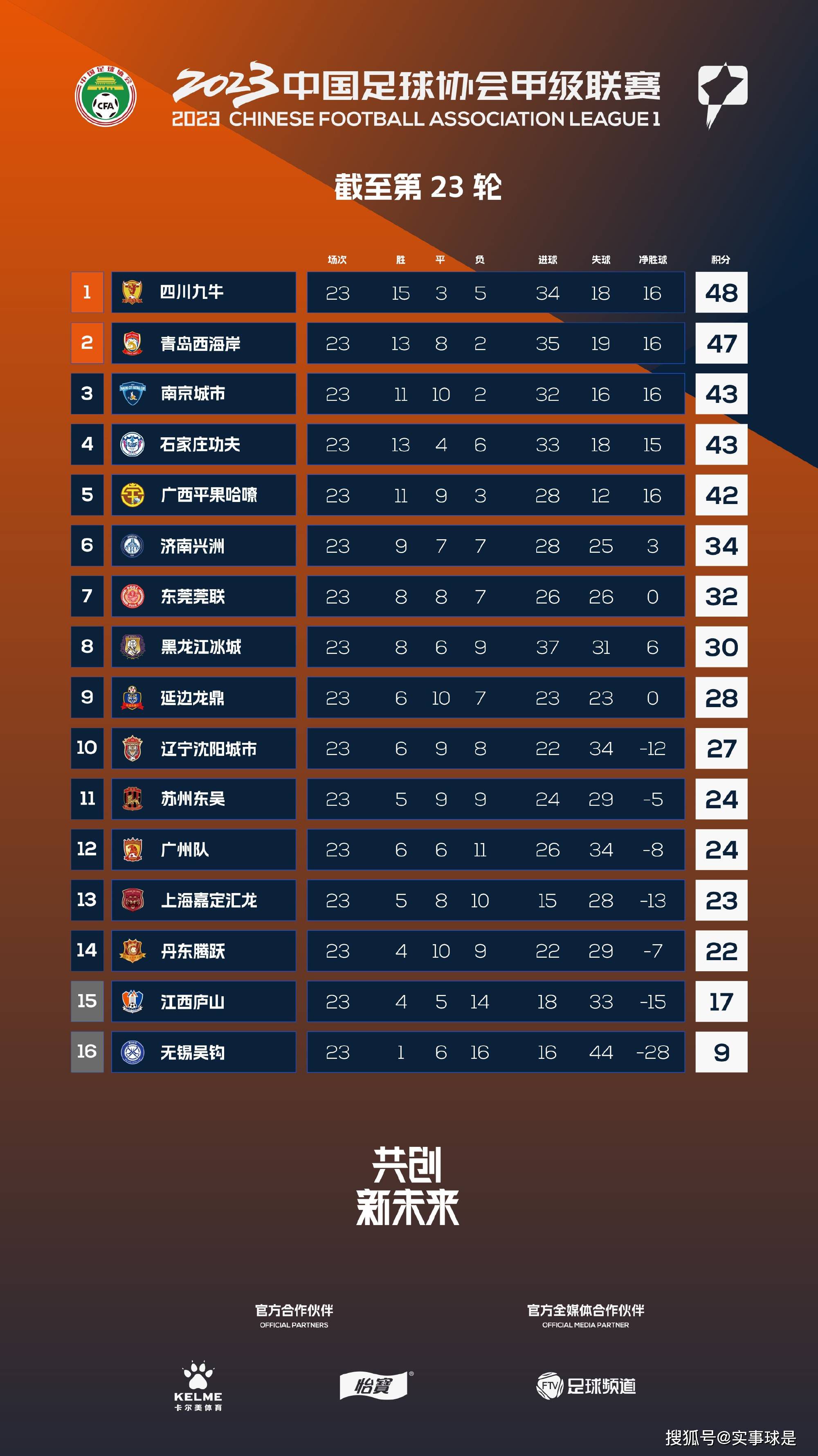 因而，在两部电影之内、之间，接触大陆风光(或其转喻式的代表人物)时，展现了令人感到恐怖又能得到慰藉的两面力量。